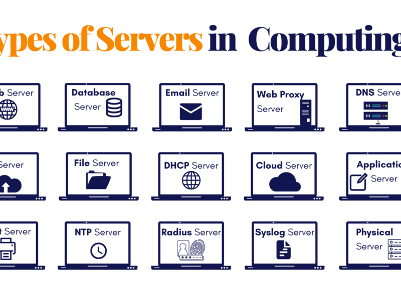 Overview of Different Types of Server